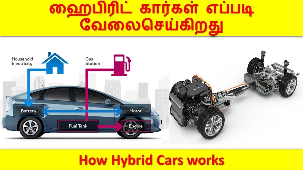 How Hybrid Cars Work >> How Hybrid Cars Works ஹ ப ர ட க ர கள எப பட வ ல ச ய க றத How Hybrid Cars Work >> How Hybrid Cars Works ஹ ப ர ட க ர கள எப பட வ ல ச ய க றத
