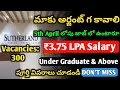 Sutherland Urgent Recruitment 2024 | Under Graduate Jobs | Walk-In interviews| Jobs in Hyderabad