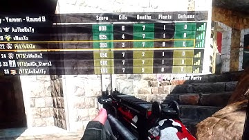 PuLVuRiZe Lag Switch Proof.