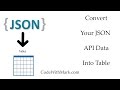 Javascript Json To Table