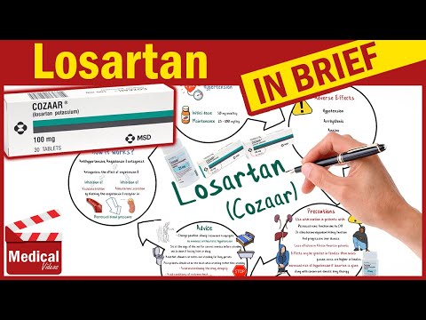 Video: Losartan-Teva - Instructies Voor Gebruik, Prijs, Beoordelingen, Analogen Van Tablets