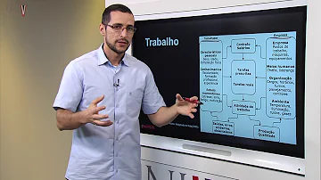 Como fazer uma análise ergonômica do trabalho?