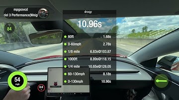 10.65 @ 128 mph 1/4 Mile Highland Tesla Model 3 Performance
