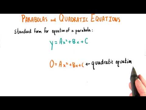 Video: Are grad de polinom pătratic?