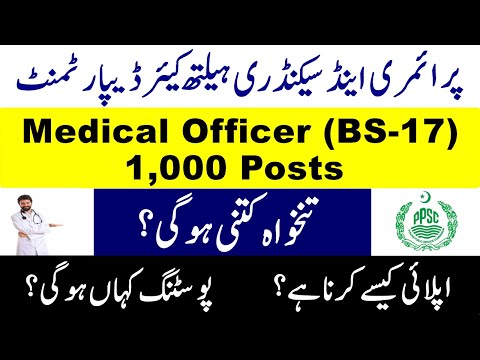 PPSC Medical Officer Jobs | 1000 Medical Officer Jobs 2021 | How to Apply in PPSC | MO Jobs 2021