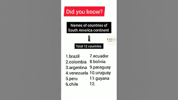 Names Of Countries In South America 