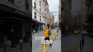 Стамбул страшен и опасен.. #турция #istanbul #realestate #стамбул #turkey #türkiye #