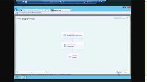 08 - Microsoft Virtualization for VMware Professionals Jump Start - Foundation, Hybrid Clouds & Cost