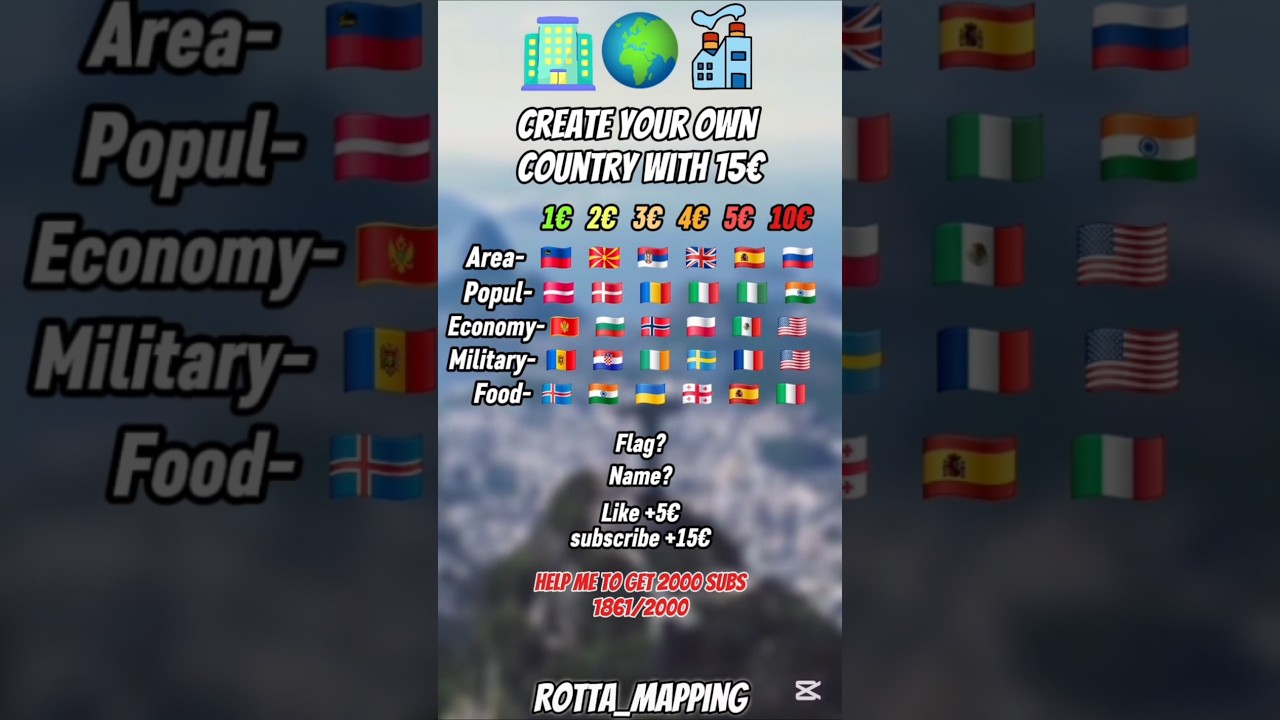 Create your own country with 15€  