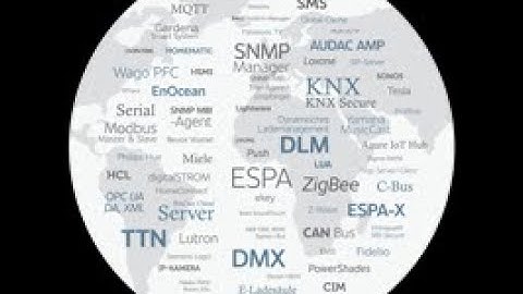 EisBaer... Multi protocol gateway KNX / Bacnet / Modbus