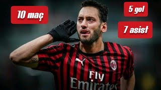 Pandemi Sonrası Hakan Çalhanoğlu Durdurulamıyor
