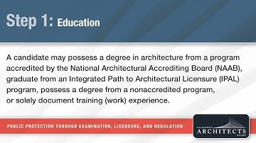 How to Obtain Your Initial License with the California Architects Board.