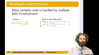 DDCA Ch6 - Part 2: RISC-V Instructions