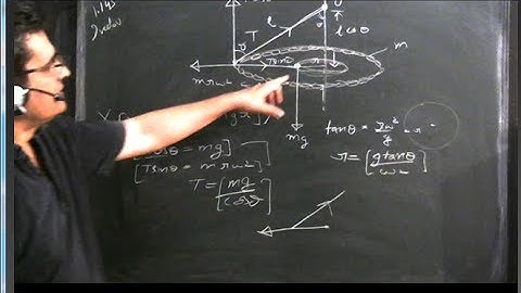 Centre of mass of revolving chain-force on centre of masssolution to Irodov problem 1.145