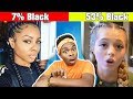 Meet The Girl That Thinks She's Black! (WoahhVicky)