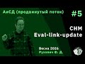 Алгоритмы и структуры данных продвинутый поток 5 СНМ Eval Link Update ELU Алгоритмы и структуры данных продвинутый поток 5 СНМ Eval Link Update ELU
