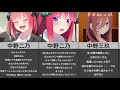 五等分の花嫁名言集