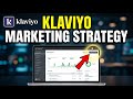 How to create a digital marketing strategy with Klaviyo - Full Guide