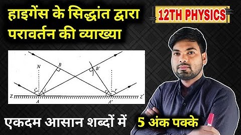 हाइगेंस के द्वितीयक तरंगिकाओं के सिद्धांत द्वारा परावर्तन की व्याख्या | Class 12 Physics