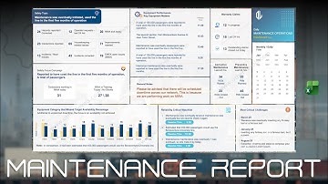 Daily Maintenance Operations Excel Dashboard | Step-by-Step Tutorial