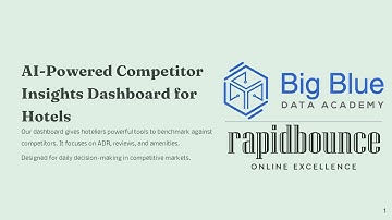 AI-Powered Competitor Insights Dashboard for Hotels | rapidbounce x Big Blue Data Academy