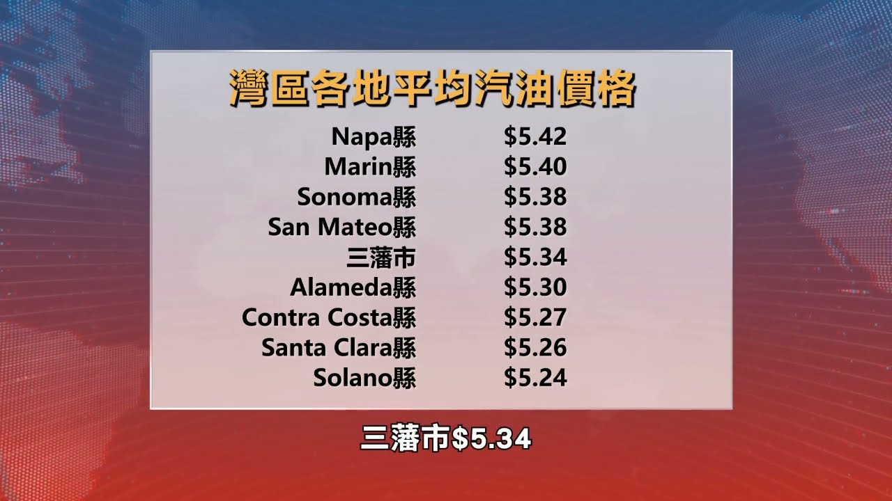【天下新聞】北加州: 勞動節週末將影響灣區旅客