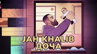 Jah Khalib - Доча fl studio mobile разбор бита