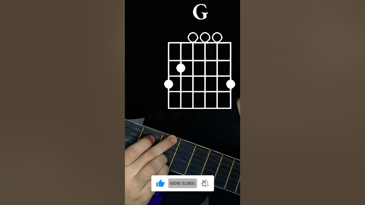 G Major Chord on Guitar #musictheory - YouTube