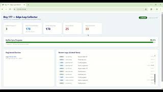 Day 177: Edge Log Collector — Store-and-Forward Sync with Python FastAPI, SQLite & React Dashboard