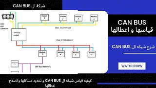 شبكه ال Can Bus طريقة قياسها و اصلاح اعطالها (شرح كامل نظري و عملي و كيفيه تحديد العطل و اصلاحه)