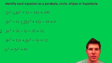 Identifying Conic Sections