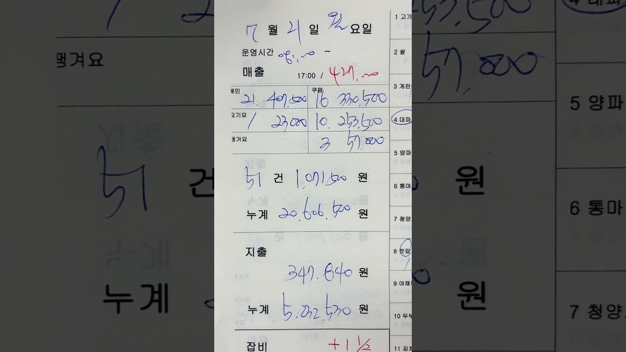 7월21일 배달매장 매출 1,071,500원