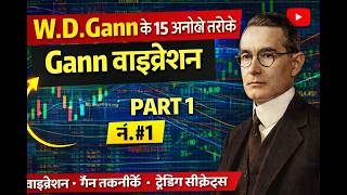 W.D. Gann के 15 अनोखे तरीके | Part 1: Gann Vibration Number Explained 🔥