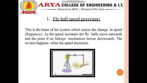 Turbine Speed Governing System-EHV AC/DC by Pooja Sharma