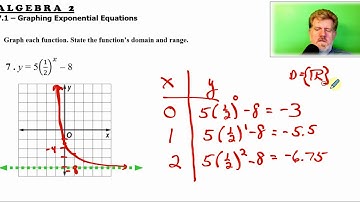 7.1 -   Video Lesson (#2 of 2)
