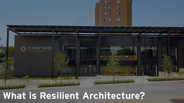 What is Resilient Architecture?