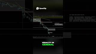 Verasity Crypto  My Strategy Amidst Market Struggles