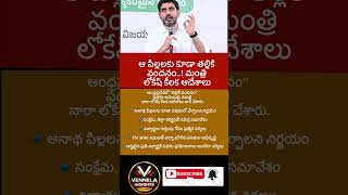 #TallikiVandanam #NaraLokesh #APGovernment #AndhraPradesh #APNews #Education #StudentWelfare #Orphan