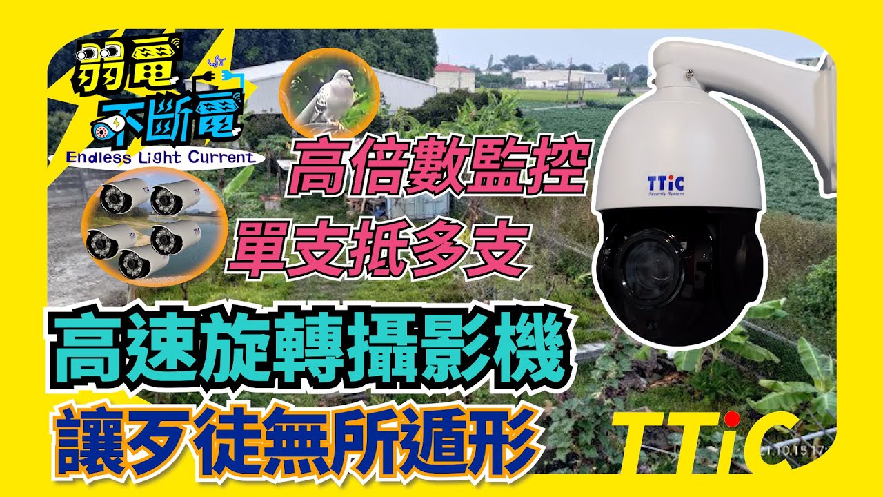 360度全方位+高倍數監控 | 一支可抵百支？ | 讓歹徒無所遁形 -A20