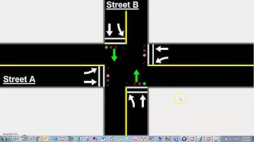 Automation Control - Traffic Light Timer Control
