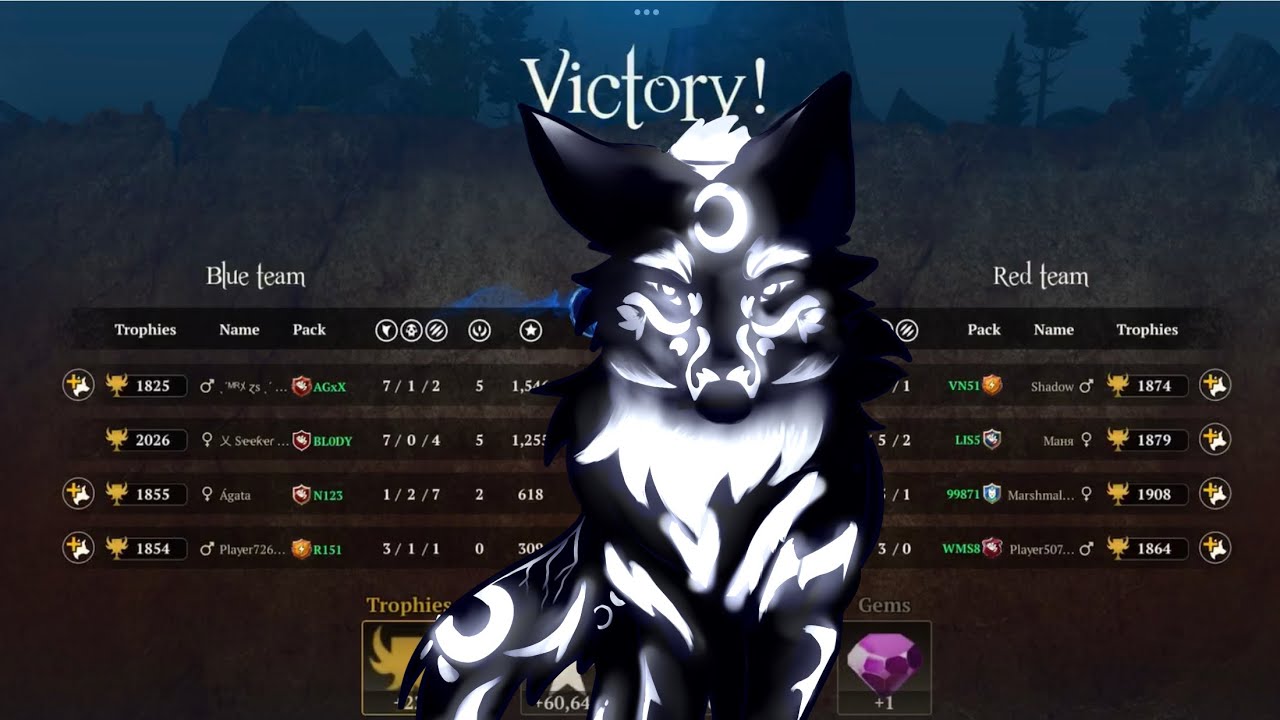 The Wolf: PvP Event! (But..)