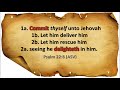 Hebrew Word Study: Psalm 22:8