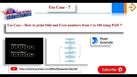 How to Display Odd And Even Numbers using Loop Action in MS Power Automate Desktop | MS Use case - 7