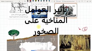 تاثير العوامل المناخية على الصخور علوم طبيعية السنة الثالثة متوسط