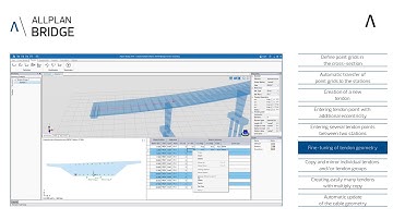 Allplan Bridge Tendon Modeling