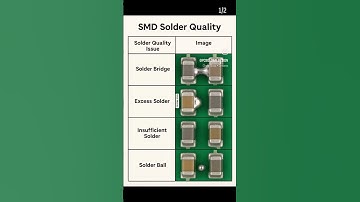 Top 8 SMD Soldering Defects Explained by PCB Global Design | SMT Assembly Guide