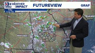 Ben's Thursday Night Forecast