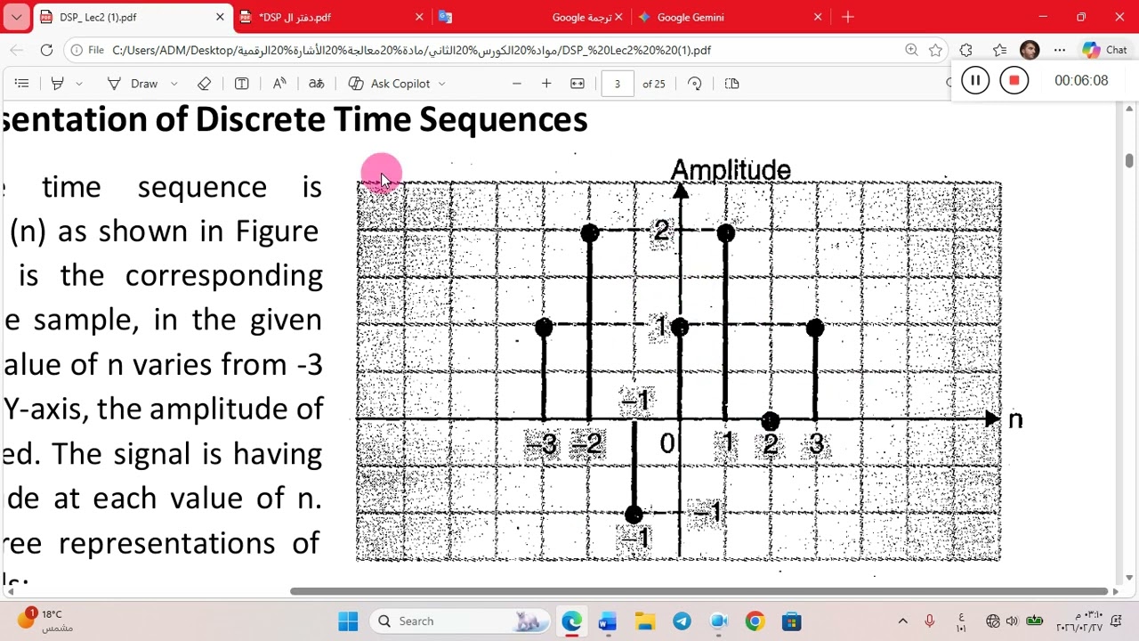 شرح كيفية تمثيل الاشارات المتقطعة بواسطة: Functional و Tabular و Sequence