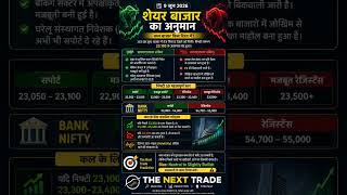 share market prediction for tomorrow कल मार्केट मे क्या होगा? #share #sharemarket