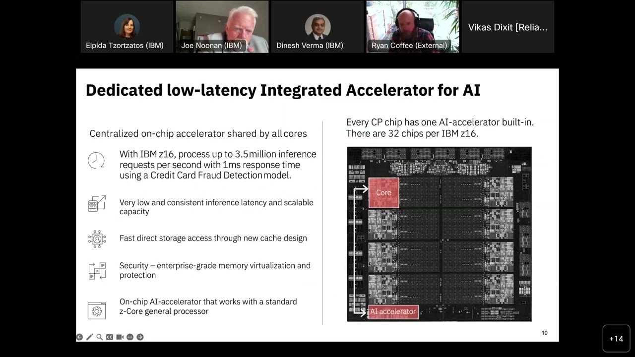 IBM z/16 AI Strategy and Accelerator